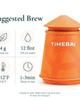 Da Hong Pao Oolong Tea
