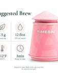 Yunnan Beauty Black Tea