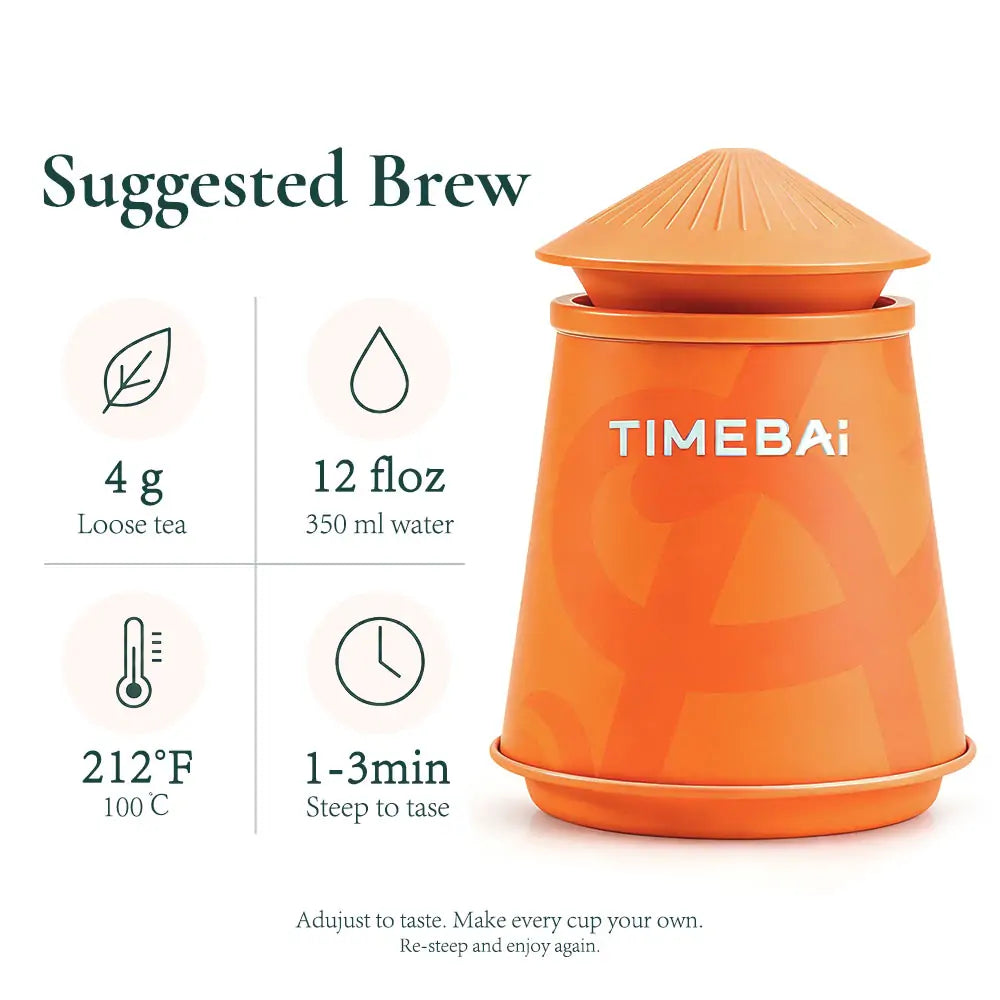 Da Hong Pao Oolong Tea