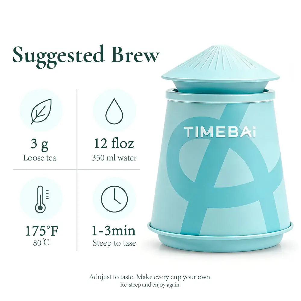 Early Spring Bi Luo Chun Green Tea