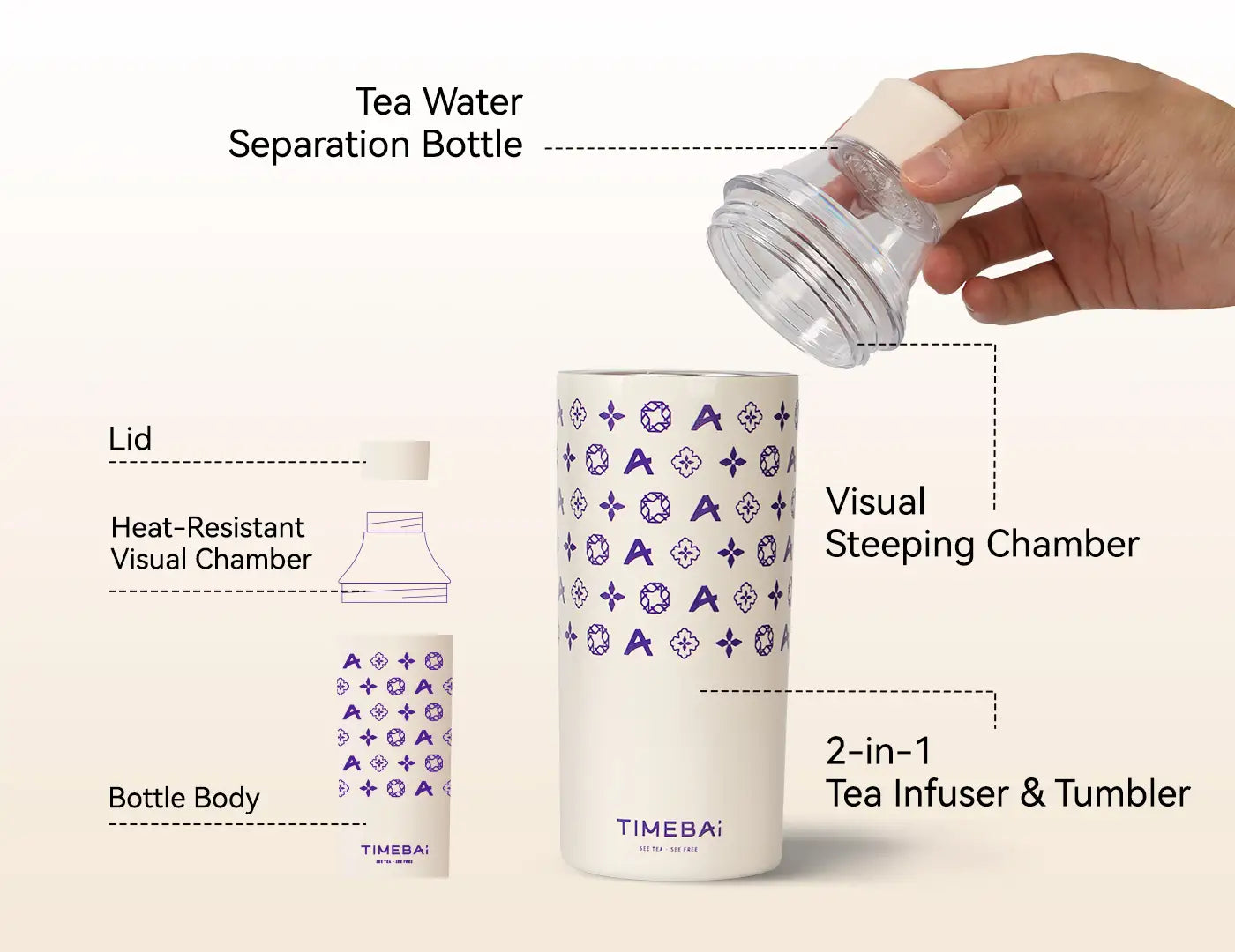 Transparent heat-resistant tea chamber allowing you to see the tea color and brewing process.